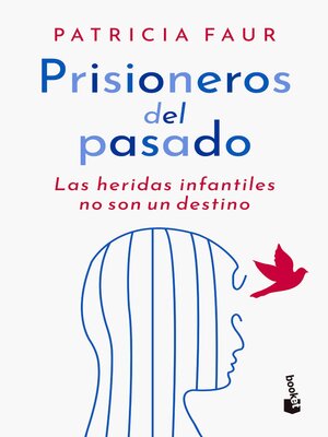 cover image of Prisioneros del pasado